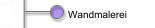 Wandmalerei